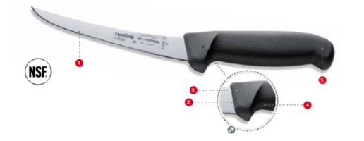 Ножи для обвалки и жиловки SteriGrip